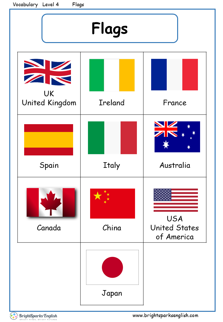 Flags Of The World English Grammar Vocabulary Worksheets Flags Of The World Africa Flag