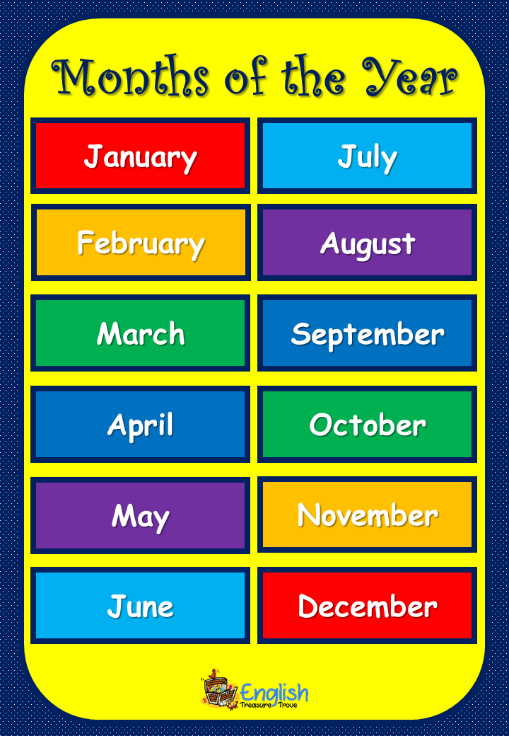 months of the year english language poster
