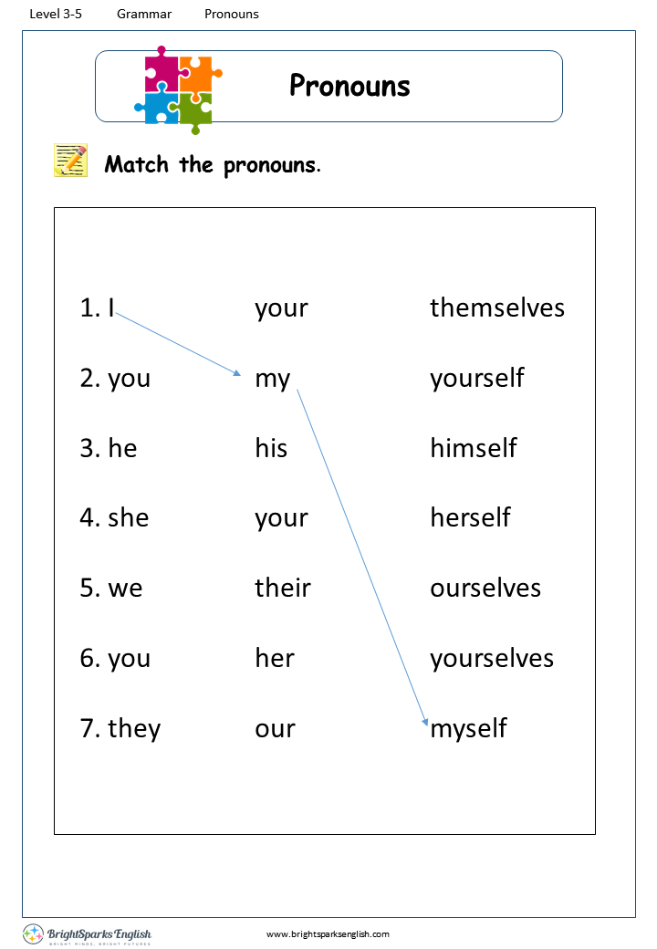 pronouns-worksheet-english-treasure-trove