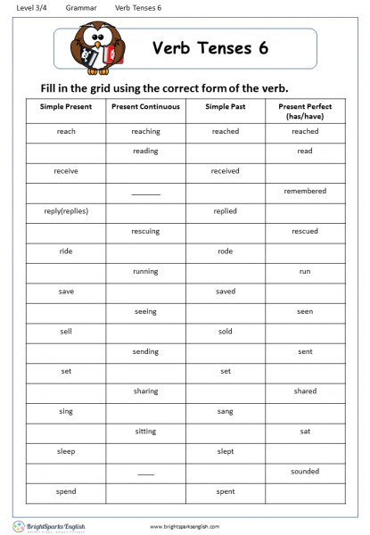 3rd-grade-past-tense-verbs-worksheets