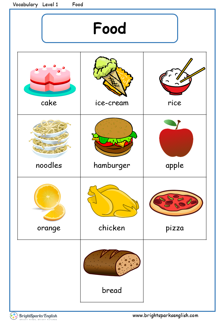 Food English Vocabulary Worksheet – English Treasure Trove