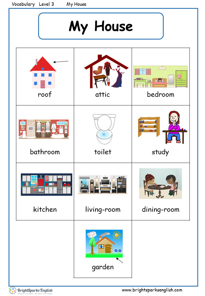 Rooms In A House English Vocabulary