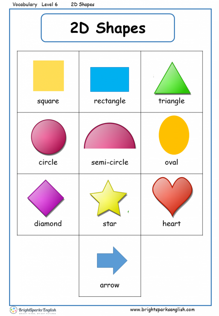 Геометрические фигуры на английском. Фигуры на английском. Shapes Vocabulary. Shapes на английском. Shape перевод.