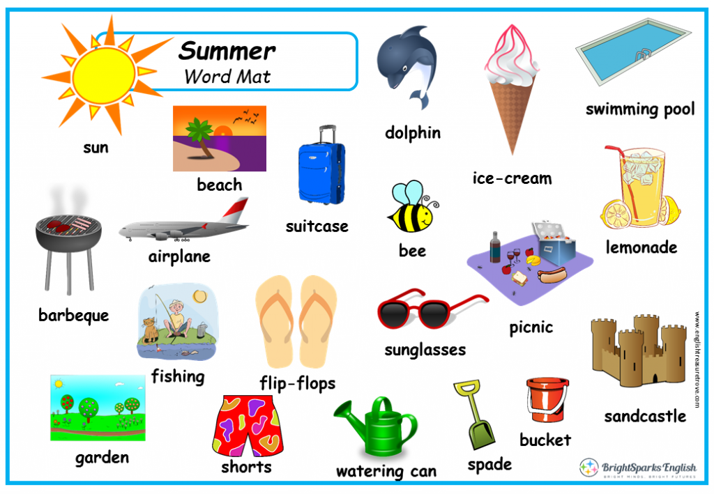 Summer wordwall for kids. Лексика на тему лето. Слова по английскому на тему лето. Тема лето на английском. Лексика про лето на английском.