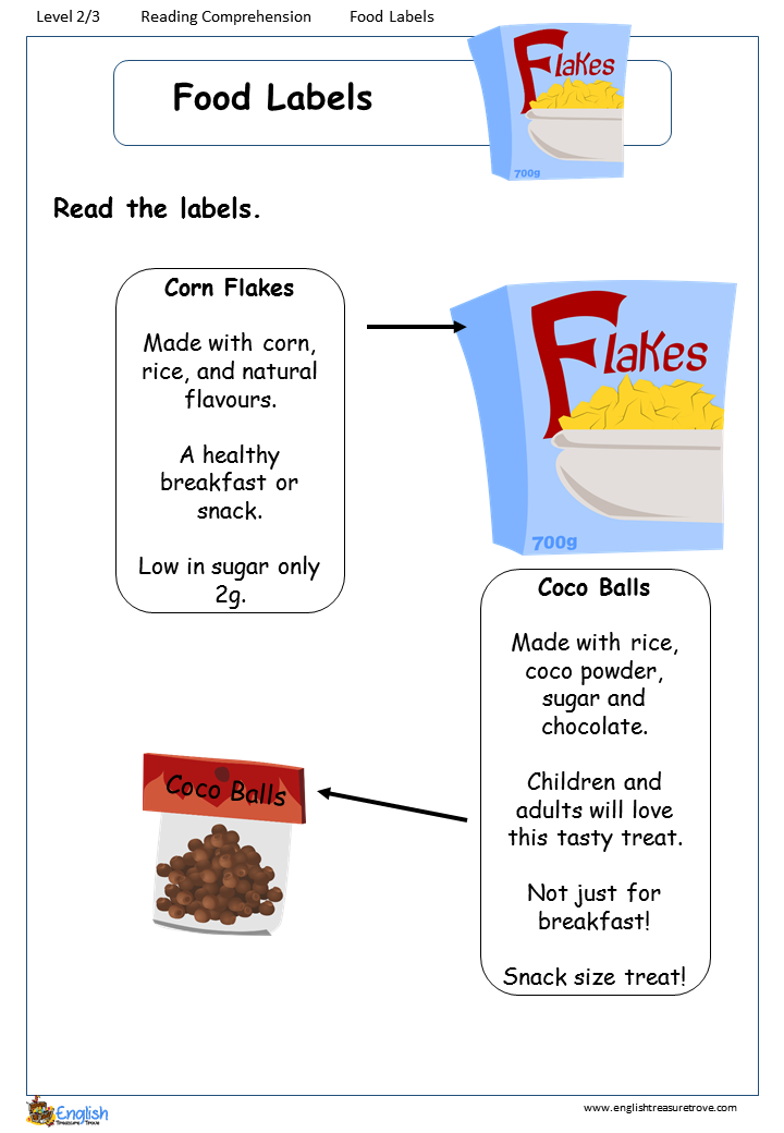 Food - Reading Comprehension Worksheet