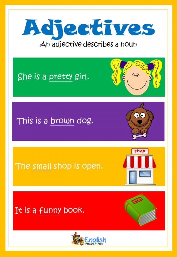 Adjectives Poster For Classroom