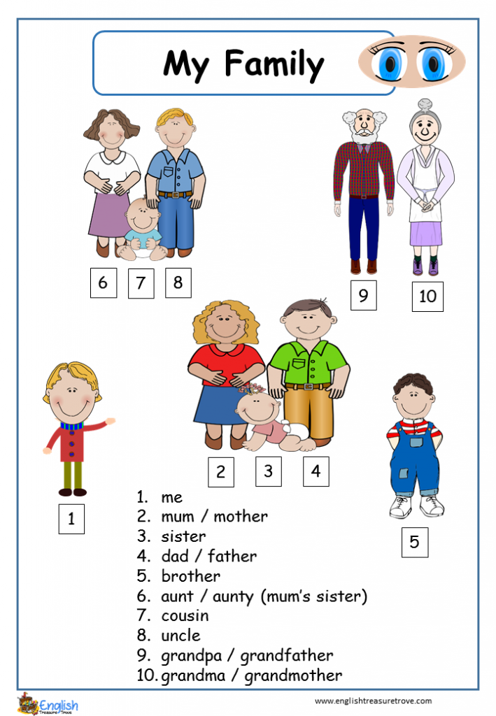 Family Vocabulary In English Worksheet