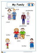 My Family English Vocabulary Worksheet – English Treasure Trove